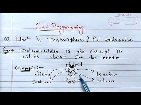 C++ Polymorphism | Learn Coding