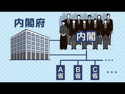 【超解説】内閣府って何する役所？内閣・内閣官房…全部違う！「地下通路」の行き先は…
