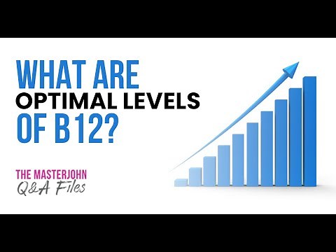 What are optimal levels of B12?
