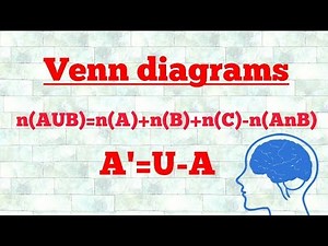 Complete set theory Venn diagram and formulas .class 11,LT GRADE,UP TGT, NAVODAYA TGT, GRE,SSC,GMAT