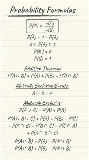 Probability Formulas #probability #maths