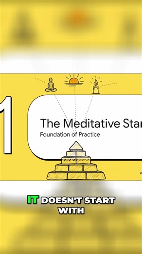 Unlock Your Sadhana: A Step-by-Step Methodical Guide #shorts