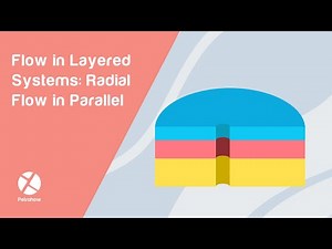 Flow in Layered Systems: Radial Flow in Parallel