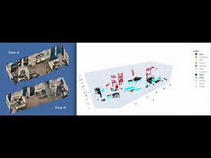 Semantic Segmentation with PointNet