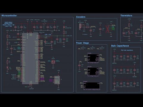 12kW Inverter Design Livestream (Power Stage)