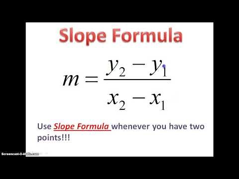 Finding Slope from table and two points