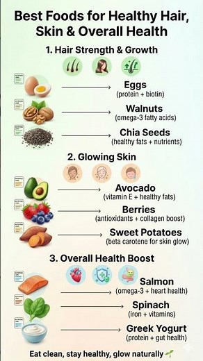 Best Foods for Healthy Hair, Glowing Skin & Overall Wellness 🌿 #strengthenimmunity