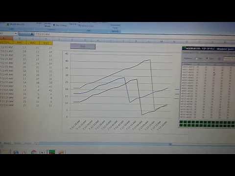 Realtime Modbus Excel Graph