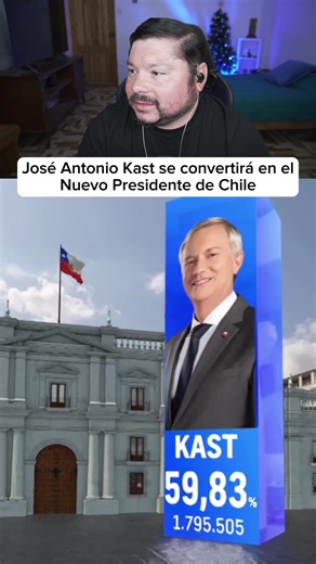 José Antonio Kast se convertirá en el Nuevo Presidente de Chile Elecciones Presidenciales 2025 #elecciones2025 #eleccioneschile2025 #chile