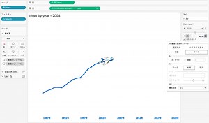 データに動きを！Tableauのページ機能を使ってみた : Tabろぐ