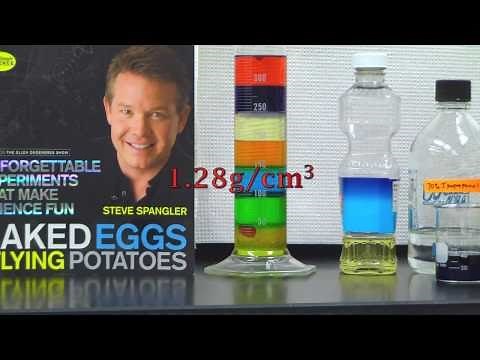 Determining the Density of a Gummi Bear