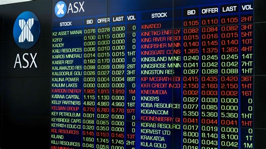 ASX on watch for market manipulation
