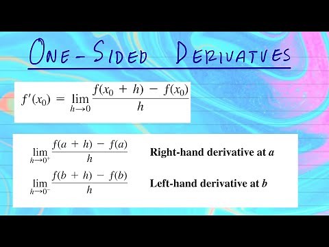 One-Sided Derivatives | Right-Hand Derivative and Left-Hand Derivative explained