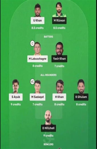 RWP VS HHK // PSL T20 SERIES // SMALL LEAGUES DEMO TEAMS