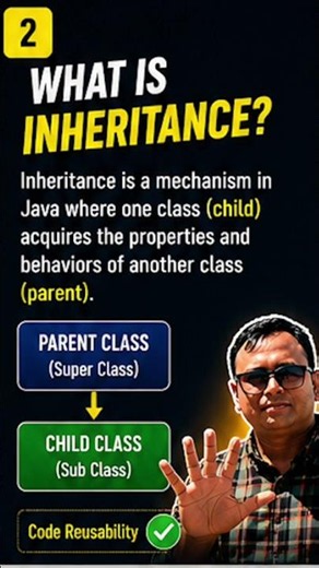 What is Inheritance in Java? 🤯 Parent & Child Class Explained #inheritance #oop #techshorts