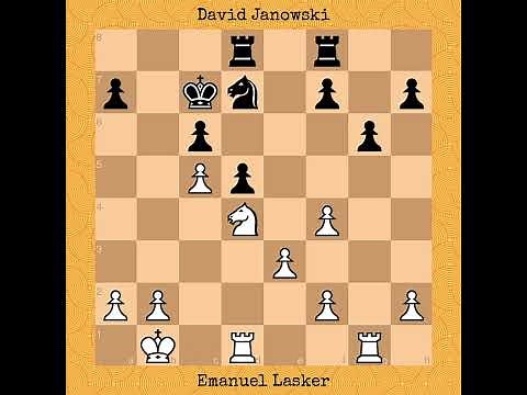 Emanuel Lasker vs David Janowski | World Championship Match, 1910 #chess