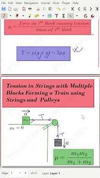 Tension in String in a Train of Blocks