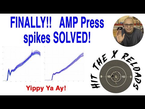 Finally AMP Press spikes solved