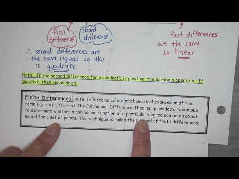 MCR3U1 3.1 Properties of Quadratic Functions Part 2