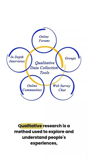 A Quick Guide to Qualitative Research