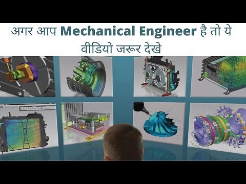 What is CAD, CAM, CAE & PLM | Software in Mechanical Engineering