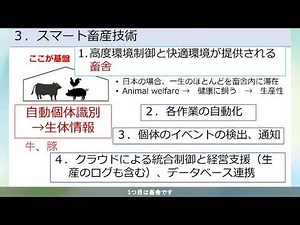 【スマート農業オンライン講座】4-1_畜産分野におけるスマート技術導入の必要性とポイント