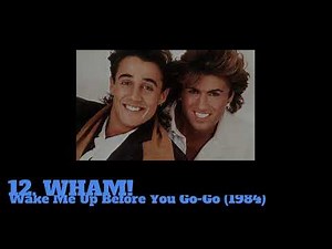 30 Great Pop Songs of the 1980's