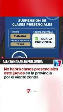 No habrá clases presenciales este jueves a la mañana en la provincia por viento Zonda