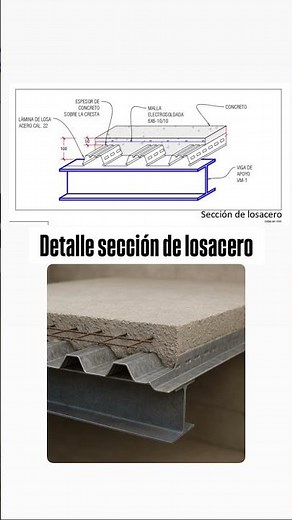 Detalle de sección de losacero, con dwg y chatGPT #diseñoestructural #steeldeck #estructura