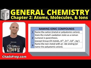 2.3 Nomenclature of Ionic Compounds