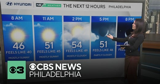 Next rain chance in Philadelphia area | NEXT Weather