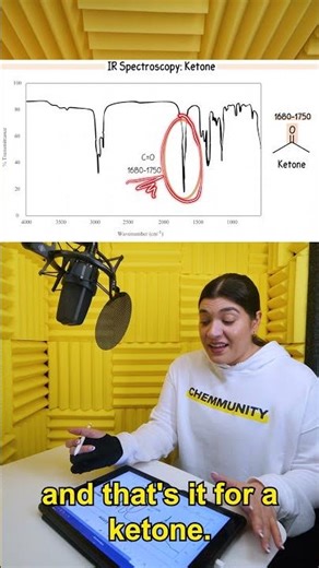 Infrared Spectroscopy of a Ketone #ketone