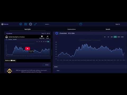New Feature: Nektak Spotlight Dashboard
