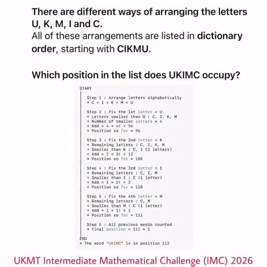 โจทย์หรูมาก ✨ #UKMT #IMC (IN DICTIONARY / LEXICOGRAPHIC ORDER) ไม่วัดการจำสูตร แต่ วัดโครงสร้างความคิด ใครคิดเป็นบล็อก ใครเห็นลำดับ ใครจัดระบบได้ จะทำข้อนี้ได้อย่างนิ่งและเร็ว โจทย์แบบนี้คือสนามจริงของสายแข่งขัน ฝึก การคิดเชิงลำดับ (lexicographic thinking) พัฒนา ไหวพริบ ความแม่น และวินัยทางตรรกะ แยกชัดเจนว่า ใคร “คิดเป็นระบบ” กับใคร “ลองเดาไปเรื่อย ๆ” เหมาะมากสำหรับ UKMT IMC — เวทีคัดคนเก่งตัวจริง 🧠✨ | Alevel_IB_AP_MATH