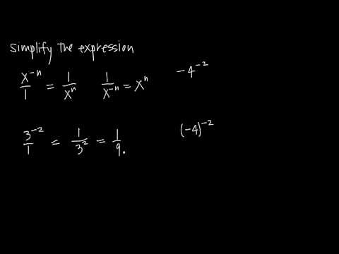 negative exponents (KristaKingMath)