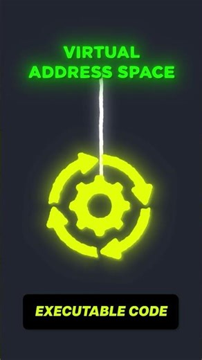 What Makes Computer Code Run?