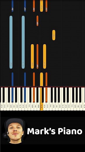 Learn To Play Good Old Days Macklemore on Piano! (Hard)
