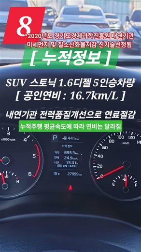 #SUV 스토닉 1.6디젤 5인승차량 #주행속도와 평균연비변화 #내연기관 미세먼지(PM) 및 질소산화물(Nox) 저감 신기술선정됨 #경기도경제과학진흥원 #연료절감은 유해배기가스저감
