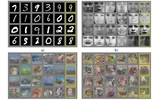 47、GAN原理讲解与PyTorch手写逐行讲解