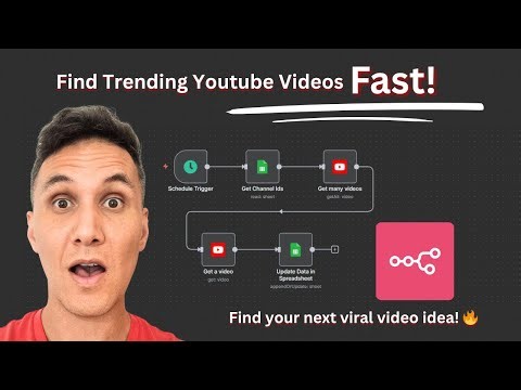 How to Build a Youtube Video Scraper in n8n — See What’s Blowing Up Fast