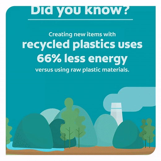 2.4K views · 1.7K reactions | Help the environment by choosing alternatives made from recycled sources. Choose the NEW Colgate RecyClean Toothbrush with a 100% recycled food grade plastic handle. It will help you #SmileStrong as you Smile for Change! | Colgate | Facebook