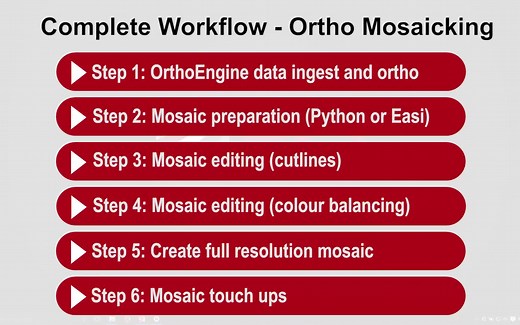 完整的Mosaicking Project流程 - 基于PCI Geomatica