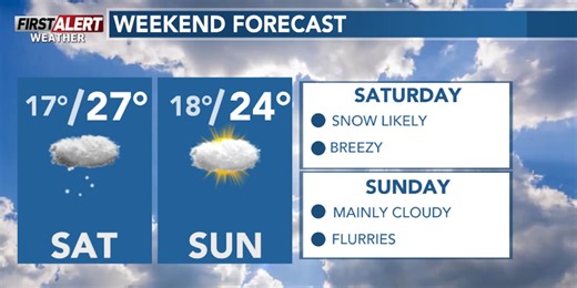 First Alert light snow on Saturday