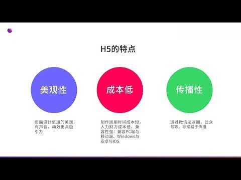 H5页面设计项目实战 | 1.2 为什么要学习H5设计