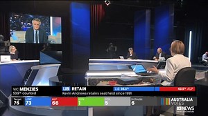 18K views · 255 reactions | “I don't think the Labor Party will ever be as sort of ambitious and perhaps as courageous as they were.” Barrie talks to Leigh Sales about: - Western Australia - Relying on the polls - Forming a Coalition majority - The future of Labor | Insiders ABC | Facebook