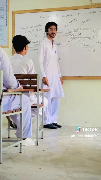 Exploring the Wonders of Biology: A Beginner's Guide