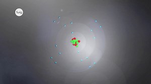 Was ist ein Atom? | sofatutor.com