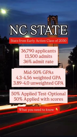 The College Navigators | Virtual College Counseling on Instagram: "North Carolina State University just dropped decisions for Early Action. This year they received 36,790 applications, which was similar to last year. 🎉 In late December, NC State dropped 5,100 admitted decisions, and the remaining 8k+ today. While they did not share in-state vs OOS data, the state of North Carolina maintains an 82/18 rule - only enrolling 18% out-of-state students. 🔥NC State admits by major - thus looking simpl