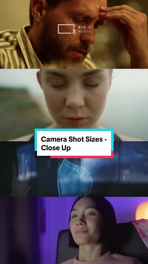 Everything About Close-Up Shots in Videography