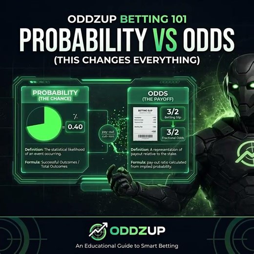 probabilty vs odds